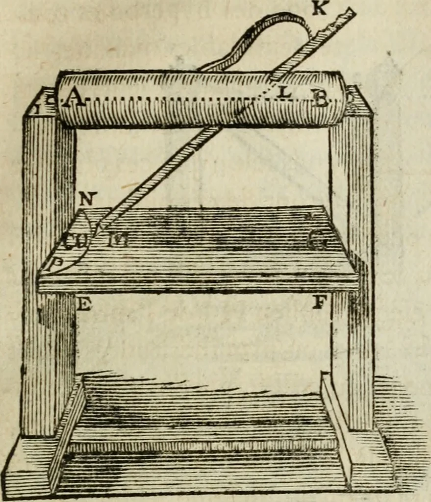 An illustration from Discours de la methode : pour bien conduire sa raison, & chercher la verité dans les sciences : Plus La dioptrique, et Les meteores. Qui sont des essais de cette methode., 1667, leaf 226