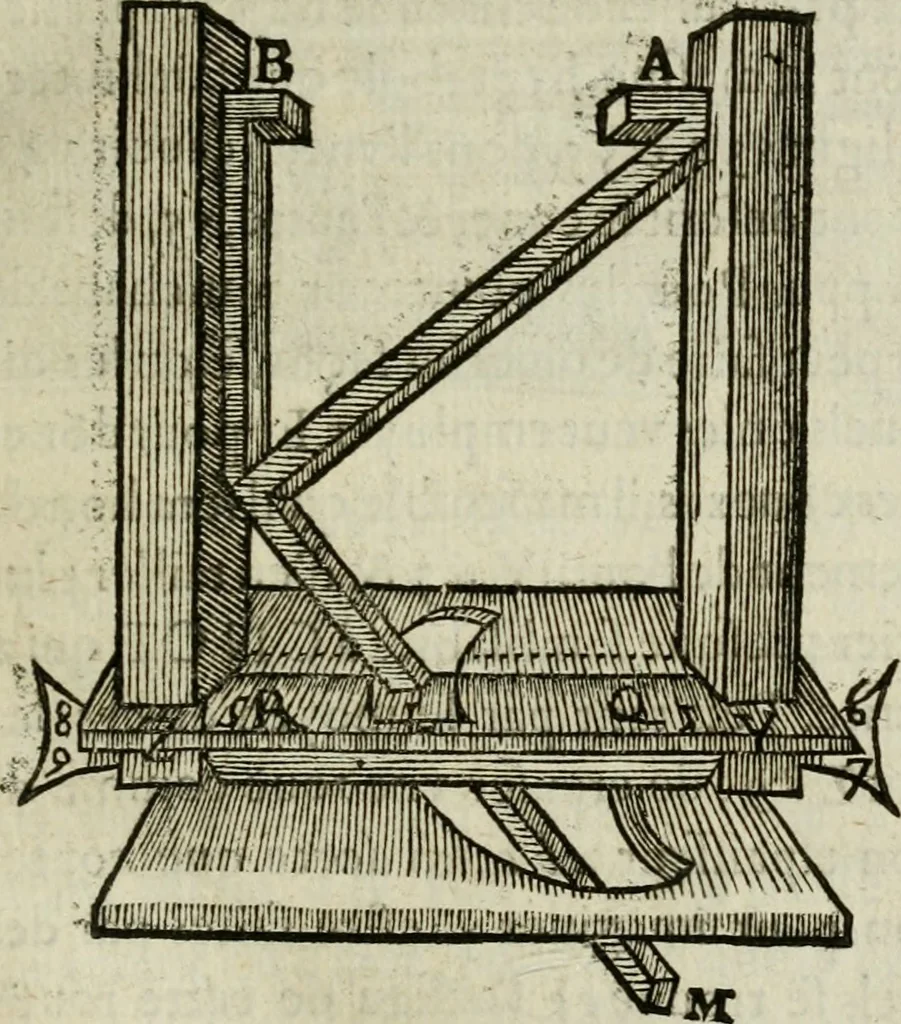 An illustration from Discours de la methode : pour bien conduire sa raison, & chercher la verité dans les sciences : Plus La dioptrique, et Les meteores. Qui sont des essais de cette methode., 1667, leaf 228