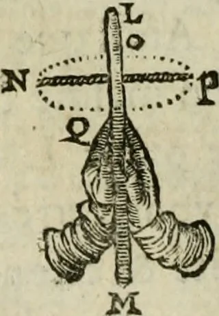 An illustration from Discours de la methode : pour bien conduire sa raison, & chercher la verité dans les sciences : Plus La dioptrique, et Les meteores. Qui sont des essais de cette methode., 1667, leaf 251
