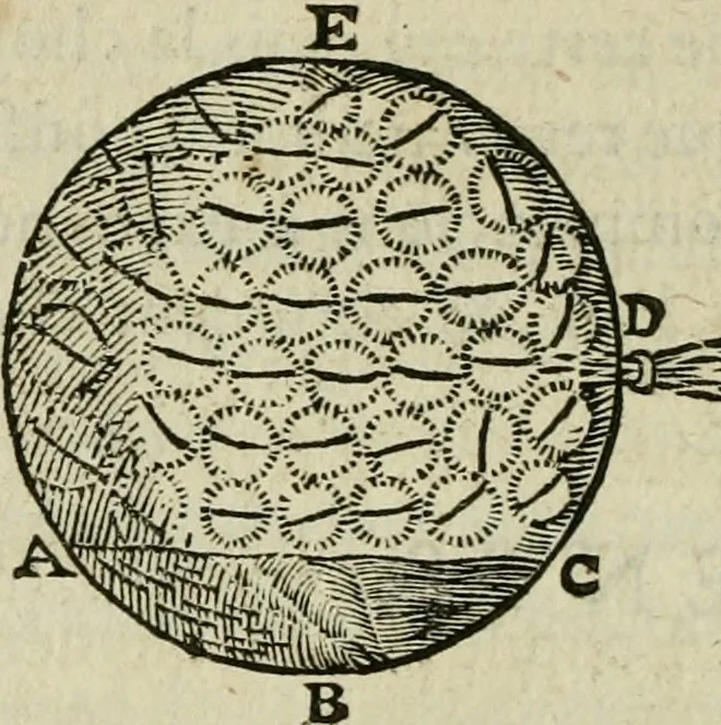 An illustration from Discours de la methode : pour bien conduire sa raison, & chercher la verité dans les sciences : Plus La dioptrique, et Les meteores. Qui sont des essais de cette methode., 1667, leaf 273