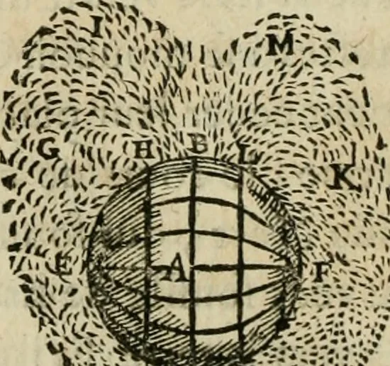 An illustration from Discours de la methode : pour bien conduire sa raison, & chercher la verité dans les sciences : Plus La dioptrique, et Les meteores. Qui sont des essais de cette methode., 1667, leaf 279
