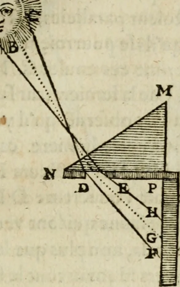 An illustration from Discours de la methode : pour bien conduire sa raison, & chercher la verité dans les sciences : Plus La dioptrique, et Les meteores. Qui sont des essais de cette methode., 1667, leaf 338