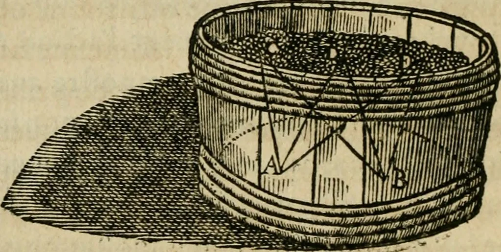An illustration from Discours de la methode : pour bien conduire sa raison, & chercher la verité dans les sciences : Plus La dioptrique, et Les meteores. Qui sont des essais de cette methode., 1667, leaf 89