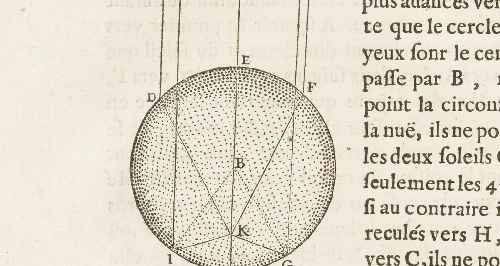 An illustration from Discours de la methode : pour bien conduire sa raison, & chercher la verité dans les sciences. Plus La dioptrique. Les meteores. Et La geometrie. Qui sont des essais de cete methode, 1637, leaf 368