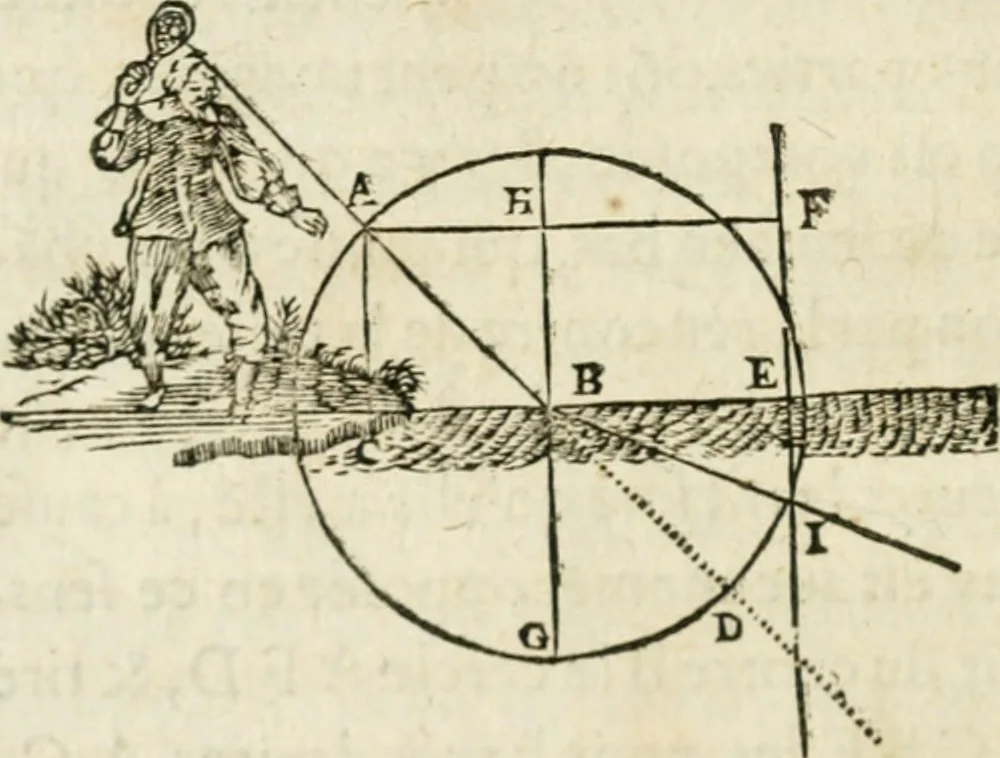 An illustration from Discours de la methode : pour bien conduire sa raison, & chercher la verité dans les sciences : Plus La dioptrique, et Les meteores. Qui sont des essais de cete methode, 1658, leaf 101