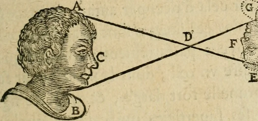 An illustration from Discours de la methode : pour bien conduire sa raison, & chercher la verité dans les sciences : Plus La dioptrique, et Les meteores. Qui sont des essais de cete methode, 1658, leaf 130