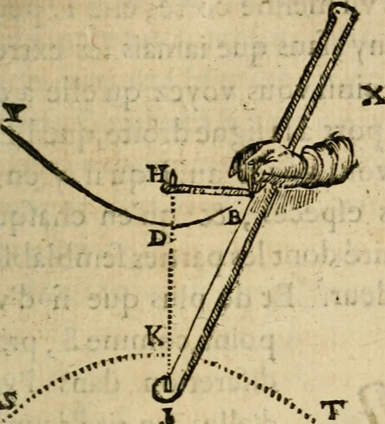An illustration from Discours de la methode : pour bien conduire sa raison, & chercher la verité dans les sciences : Plus La dioptrique, et Les meteores. Qui sont des essais de cete methode, 1658, leaf 184