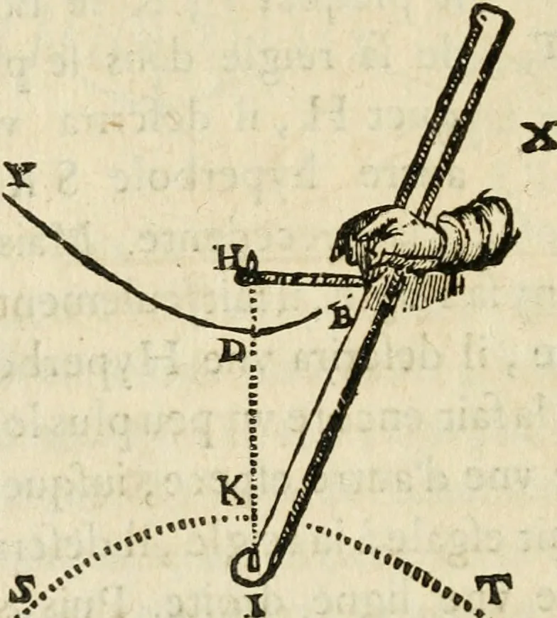 An illustration from Discours de la methode : pour bien conduire sa raison, & chercher la verité dans les sciences : Plus La dioptrique, et Les meteores. Qui sont des essais de cete methode, 1658, leaf 185