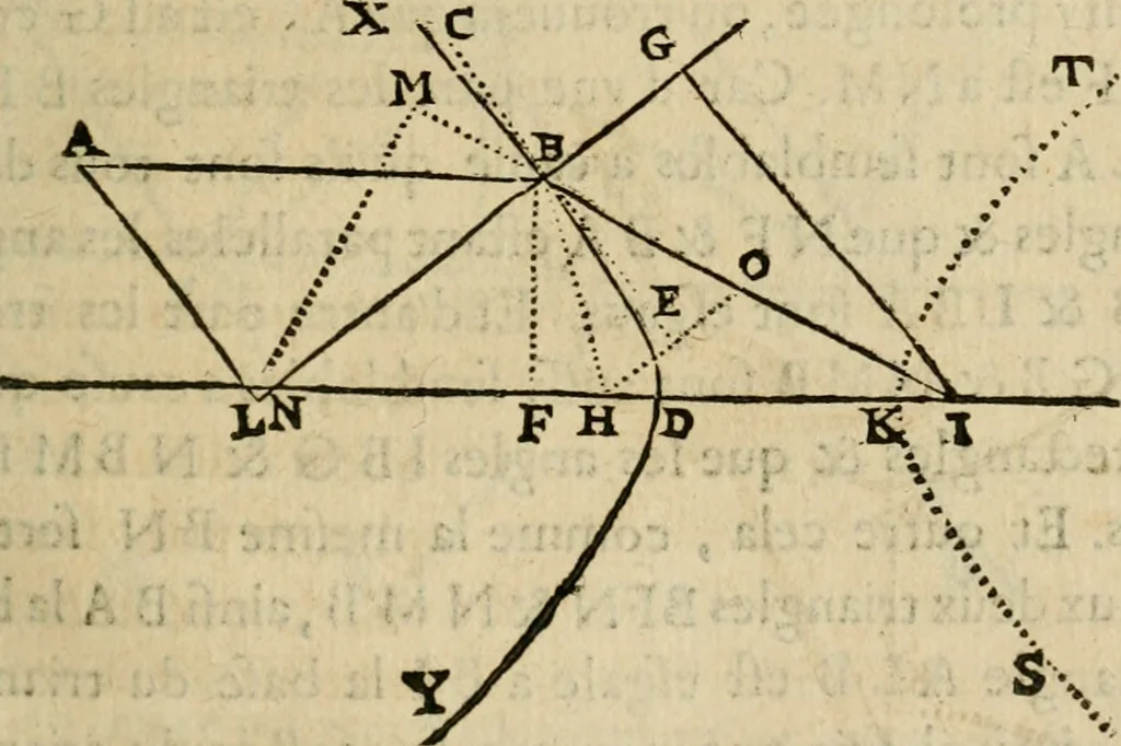An illustration from Discours de la methode : pour bien conduire sa raison, & chercher la verité dans les sciences : Plus La dioptrique, et Les meteores. Qui sont des essais de cete methode, 1658, leaf 186