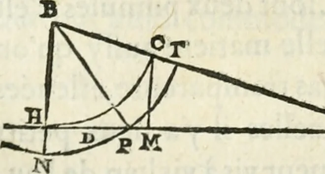 An illustration from Discours de la methode : pour bien conduire sa raison, & chercher la verité dans les sciences : Plus La dioptrique, et Les meteores. Qui sont des essais de cete methode, 1658, leaf 221