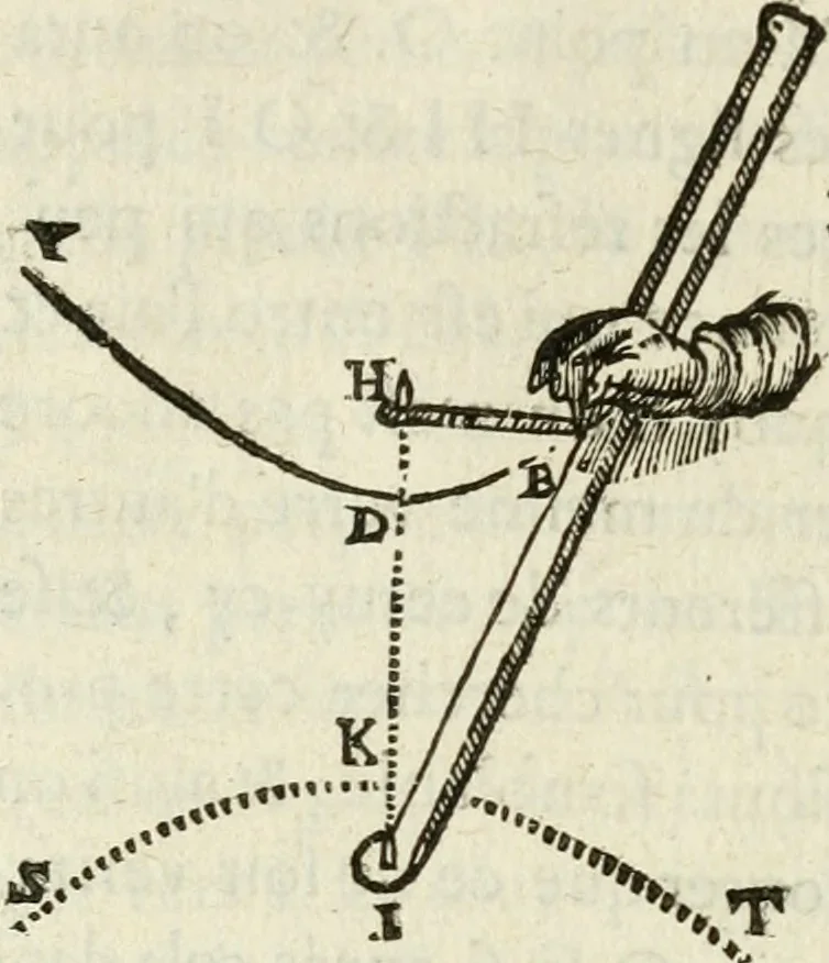 An illustration from Discours de la methode : pour bien conduire sa raison, & chercher la verité dans les sciences : Plus La dioptrique, et Les meteores. Qui sont des essais de cete methode, 1658, leaf 223