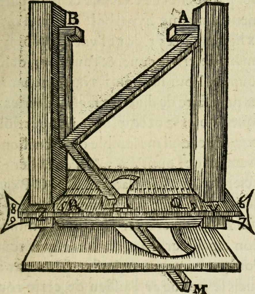 An illustration from Discours de la methode : pour bien conduire sa raison, & chercher la verité dans les sciences : Plus La dioptrique, et Les meteores. Qui sont des essais de cete methode, 1658, leaf 228