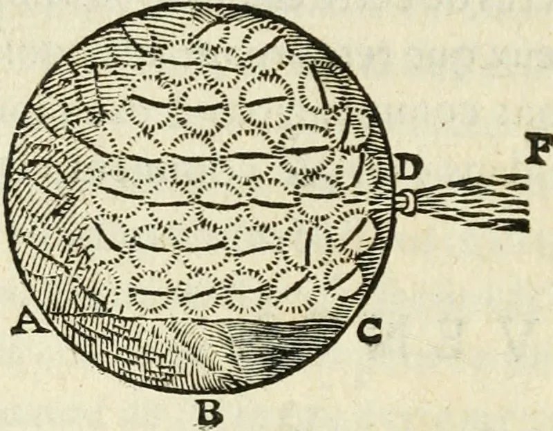 An illustration from Discours de la methode : pour bien conduire sa raison, & chercher la verité dans les sciences : Plus La dioptrique, et Les meteores. Qui sont des essais de cete methode, 1658, leaf 273