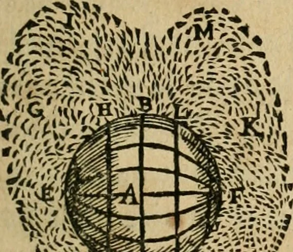 An illustration from Discours de la methode : pour bien conduire sa raison, & chercher la verité dans les sciences : Plus La dioptrique, et Les meteores. Qui sont des essais de cete methode, 1658, leaf 278
