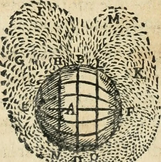 An illustration from Discours de la methode : pour bien conduire sa raison, & chercher la verité dans les sciences : Plus La dioptrique, et Les meteores. Qui sont des essais de cete methode, 1658, leaf 279