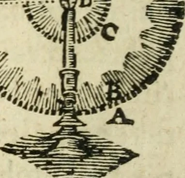 An illustration from Discours de la methode : pour bien conduire sa raison, & chercher la verité dans les sciences : Plus La dioptrique, et Les meteores. Qui sont des essais de cete methode, 1658, leaf 361