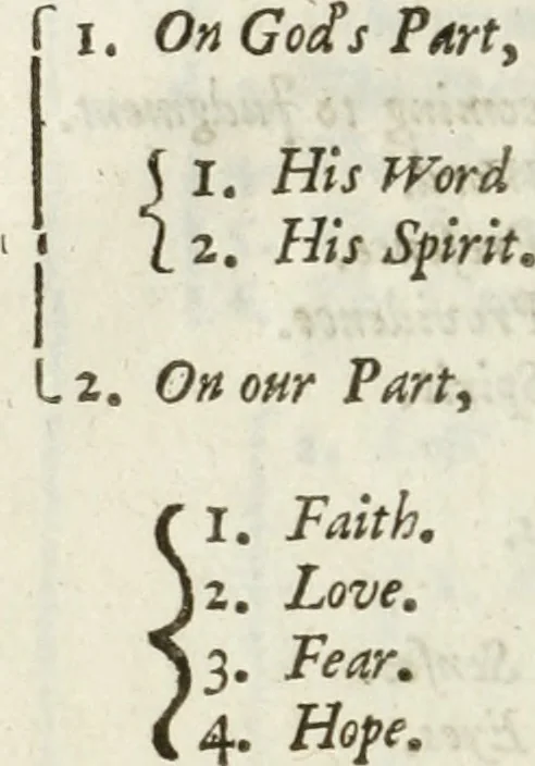 An illustration from A discourse of the knowledge of God, and of ourselves : by the light of nature ; by the sacred scriptures, 1688, leaf 43
