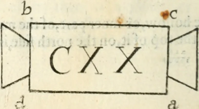 An illustration from A discourse of the Roman foot, and Denarius: from whence, as from two principles, the measures, and weights, used by the ancients, may be deduced, 1647, leaf 141