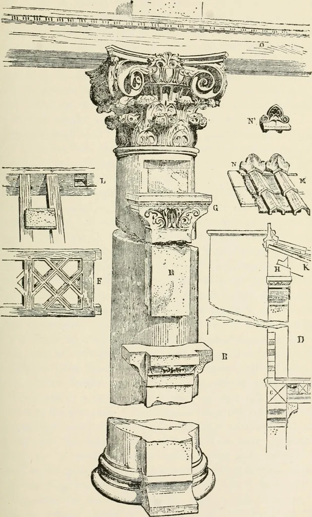 An illustration from Discourses on architecture, 1875, leaf 198