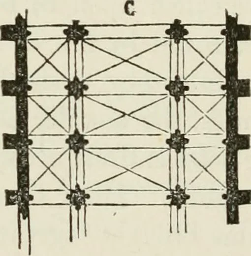 An illustration from Discourses on architecture, 1875, leaf 261