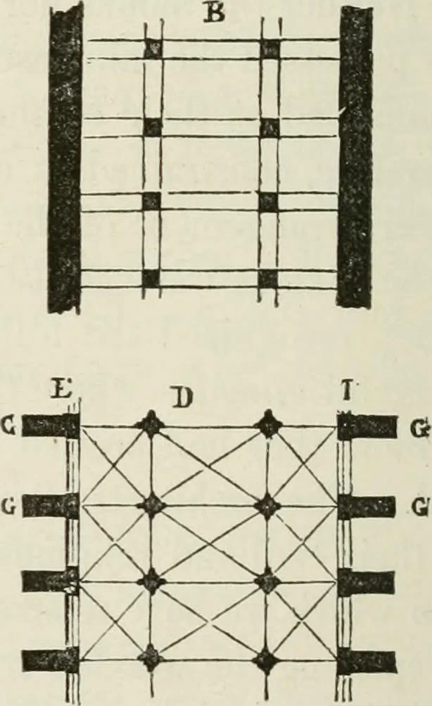 An illustration from Discourses on architecture, 1875, leaf 261