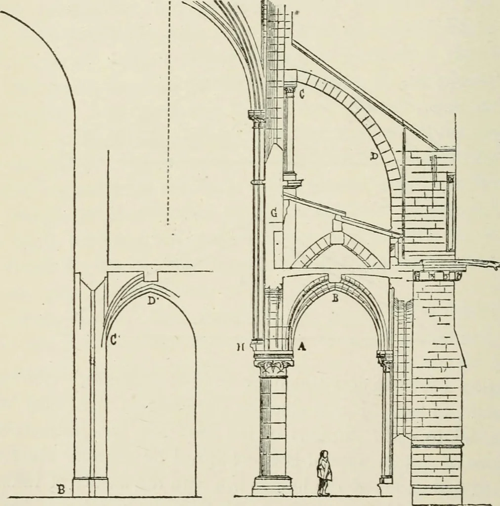An illustration from Discourses on architecture, 1875, leaf 363