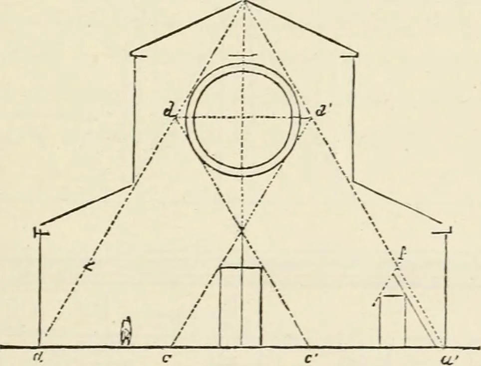 An illustration from Discourses on architecture, 1875, leaf 502