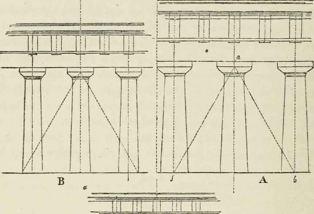 An illustration from Discourses on architecture, 1875, leaf 503