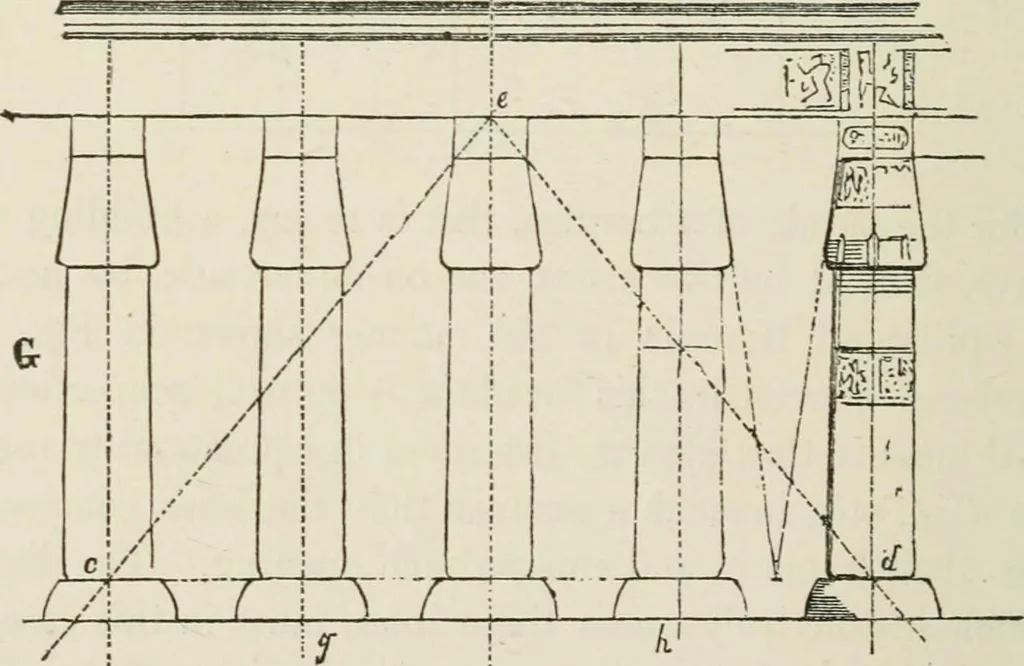 An illustration from Discourses on architecture, 1875, leaf 503
