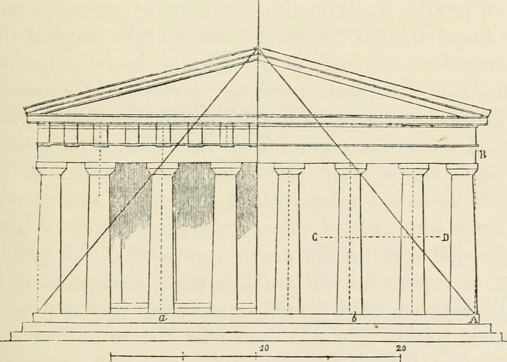An illustration from Discourses on architecture, 1875, leaf 504