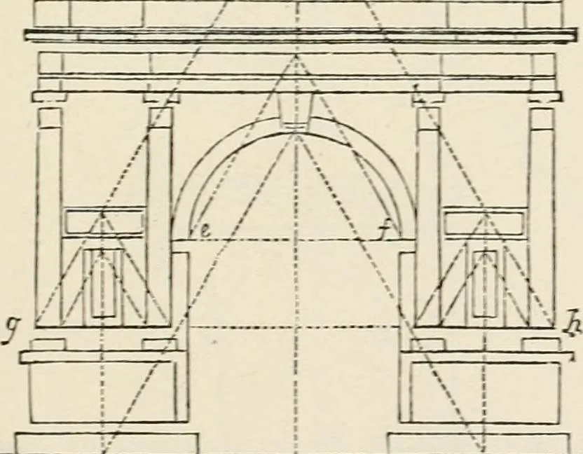 An illustration from Discourses on architecture, 1875, leaf 506