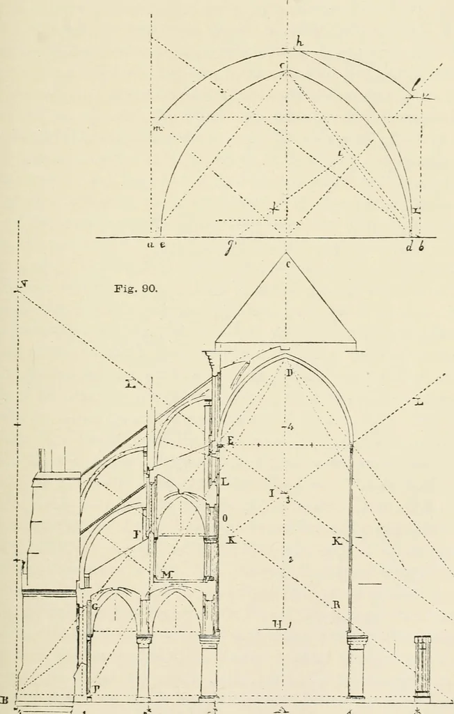 An illustration from Discourses on architecture, 1875, leaf 512