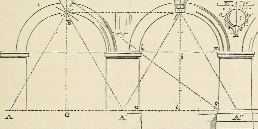 An illustration from Discourses on architecture, 1875, leaf 522