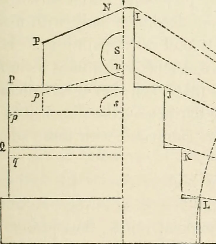 An illustration from Discourses on architecture, 1875, leaf 526