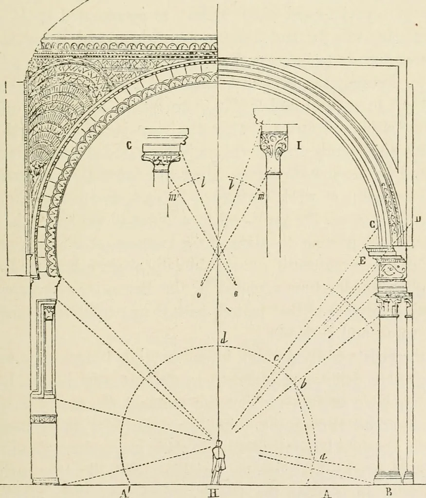 An illustration from Discourses on architecture, 1875, leaf 536
