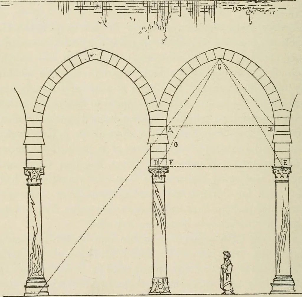 An illustration from Discourses on architecture, 1875, leaf 543