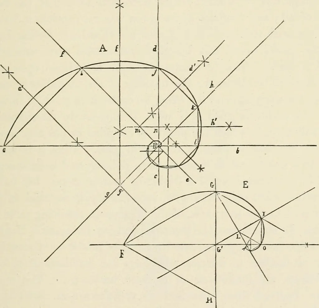 An illustration from Discourses on architecture, 1875, leaf 550