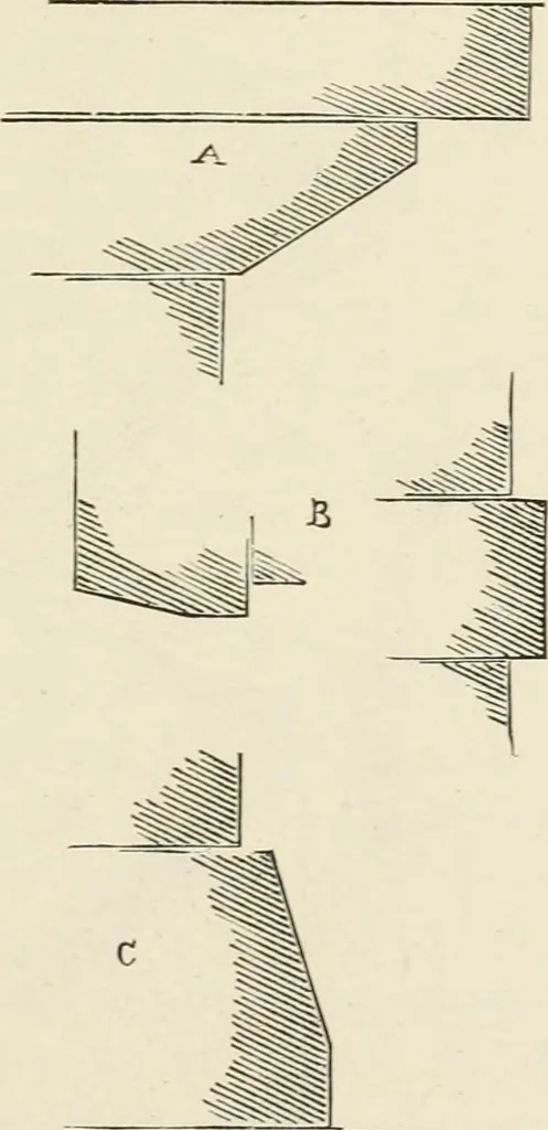An illustration from Discourses on architecture, 1875, leaf 552