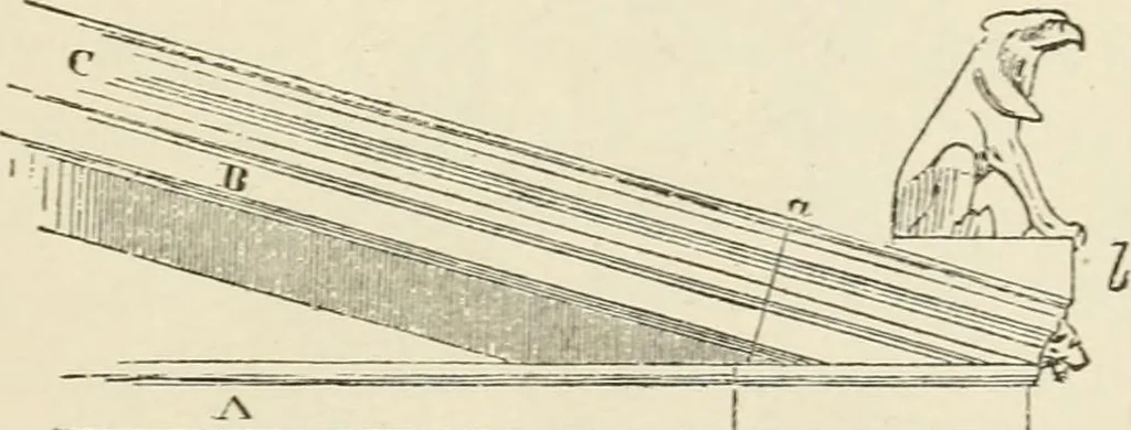 An illustration from Discourses on architecture, 1875, leaf 600