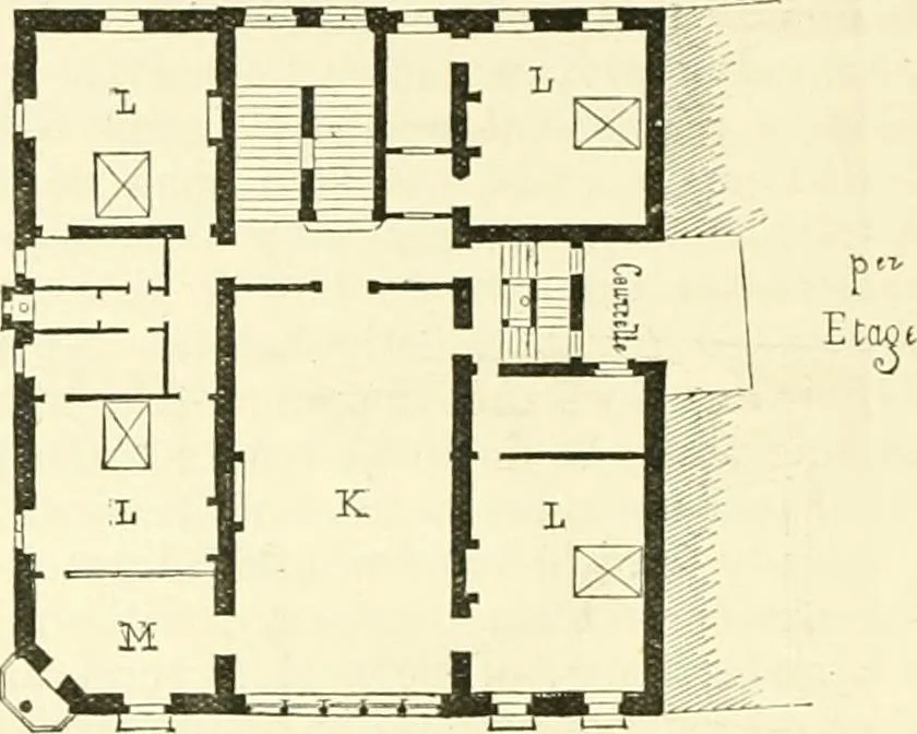 An illustration from Discourses on architecture, 1875, leaf 300