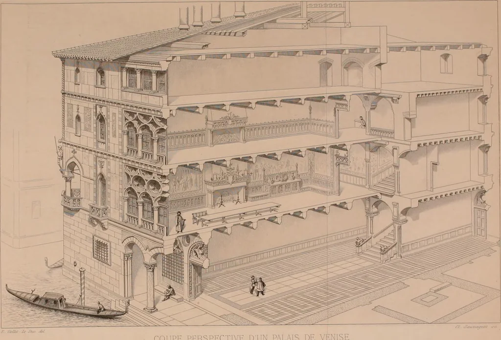 An illustration from Discourses on architecture, 1875, leaf 302