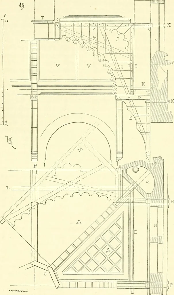 An illustration from Discourses on architecture, 1875, leaf 431