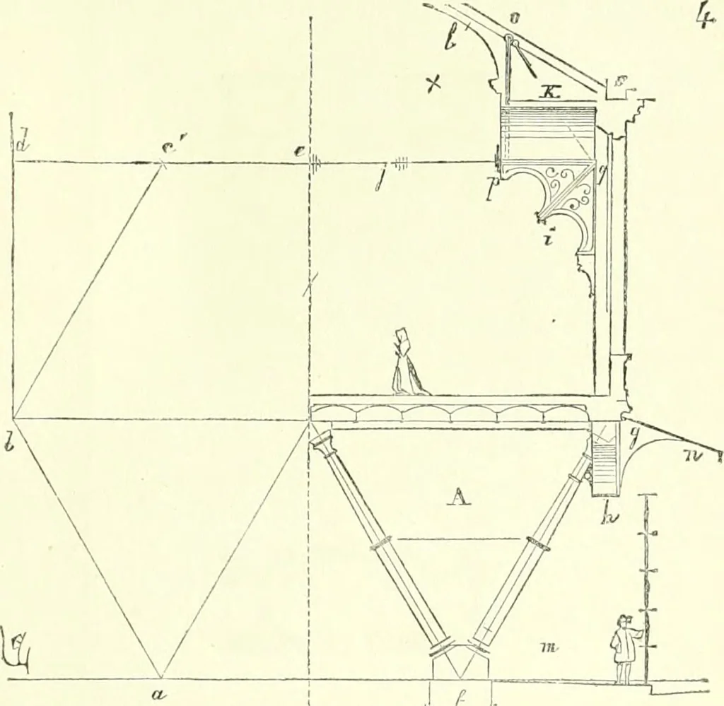 An illustration from Discourses on architecture, 1875, leaf 81