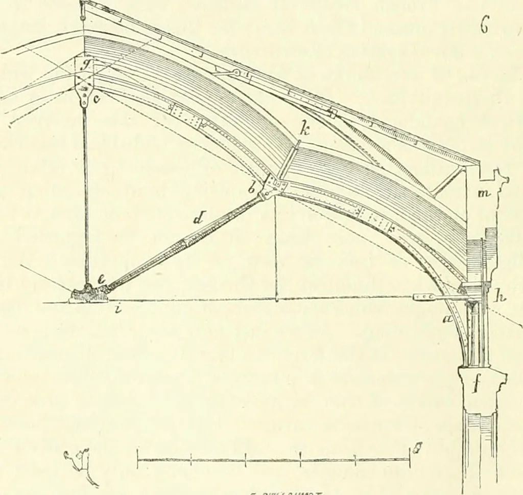 An illustration from Discourses on architecture, 1875, leaf 88