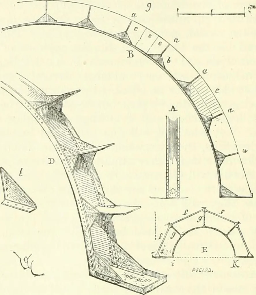 An illustration from Discourses on architecture, 1875, leaf 96