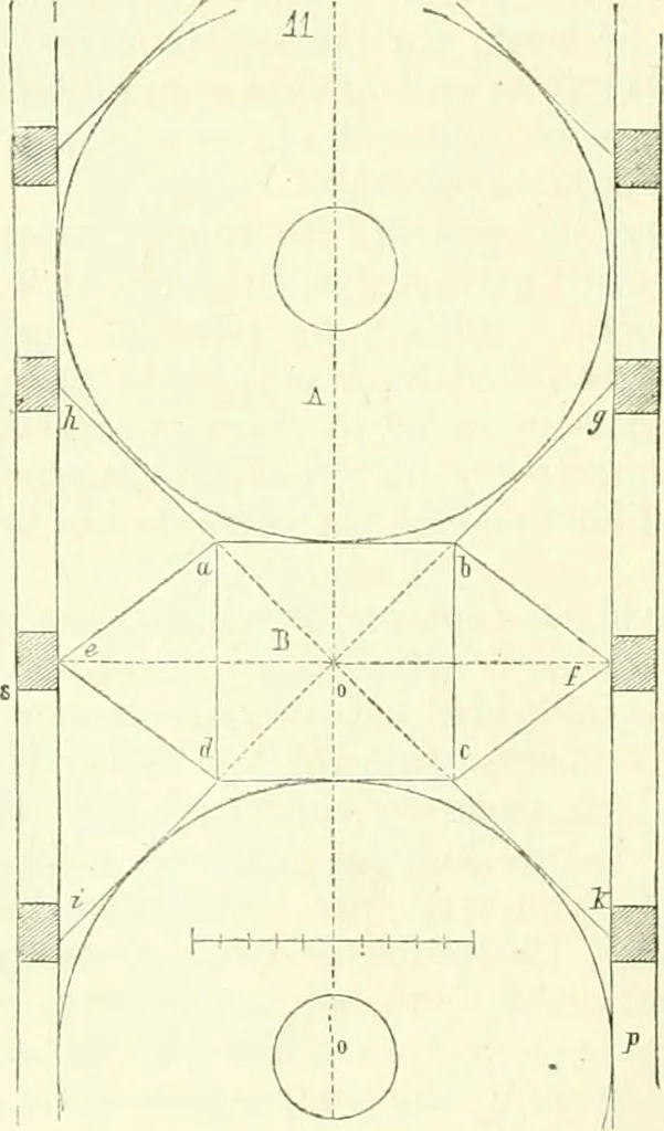 An illustration from Discourses on architecture, 1875, leaf 98