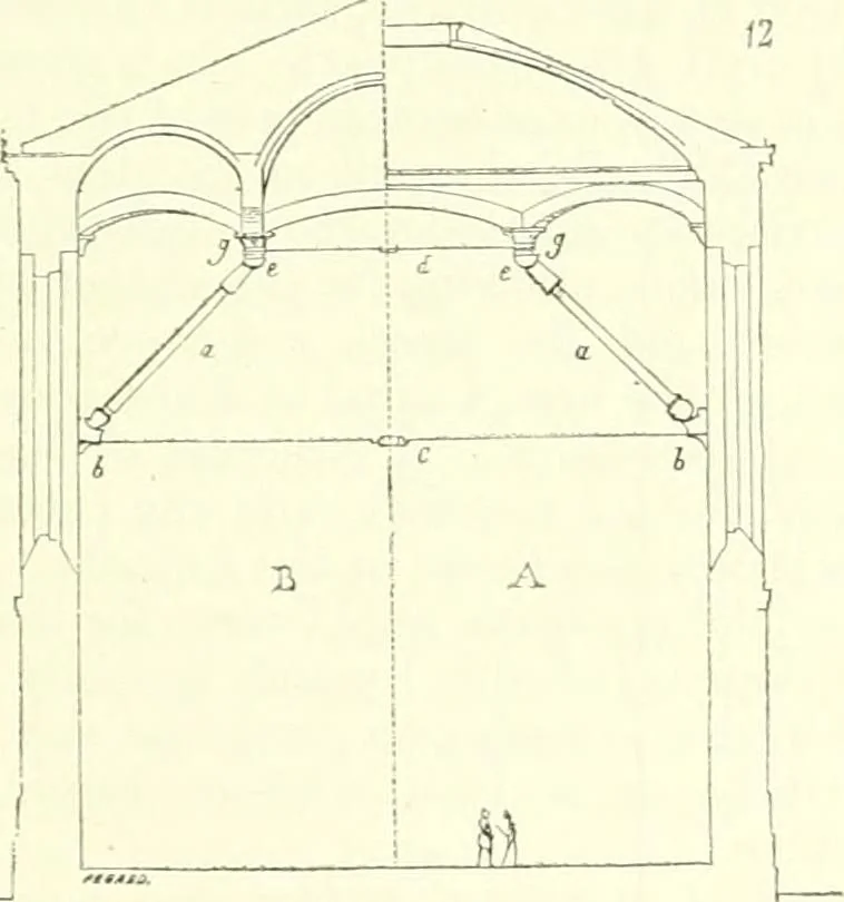 An illustration from Discourses on architecture, 1875, leaf 99