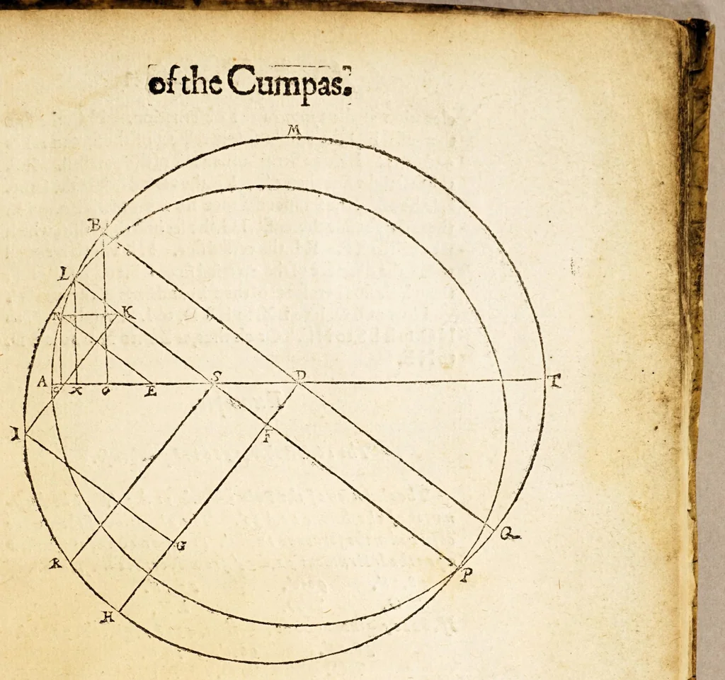 An illustration from A discours of the variation of the cumpas, or magneticall needle. : Wherin is mathematically shewed, the maner of the obseruation, effectes, and application thereof,, 1581, leaf 29