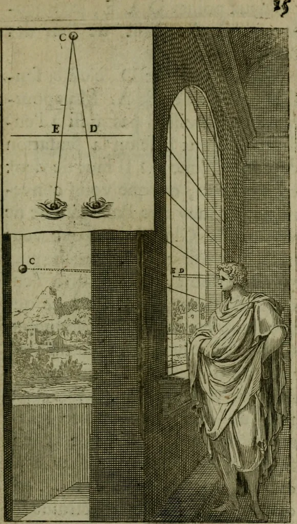 An illustration from Discours touchant le point de veue : dans lequel il est prouvé que les choses qu'on voit distinctement, ne sont veuës que d'un il, 1679, leaf 32