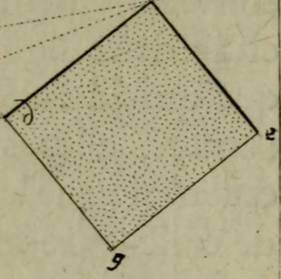 An illustration from Discours touchant le point de veue : dans lequel il est prouvé que les choses qu'on voit distinctement, ne sont veuës que d'un il, 1679, leaf 66